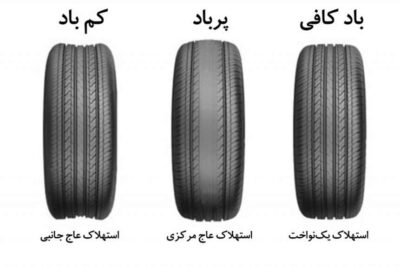 فشار باد تایر